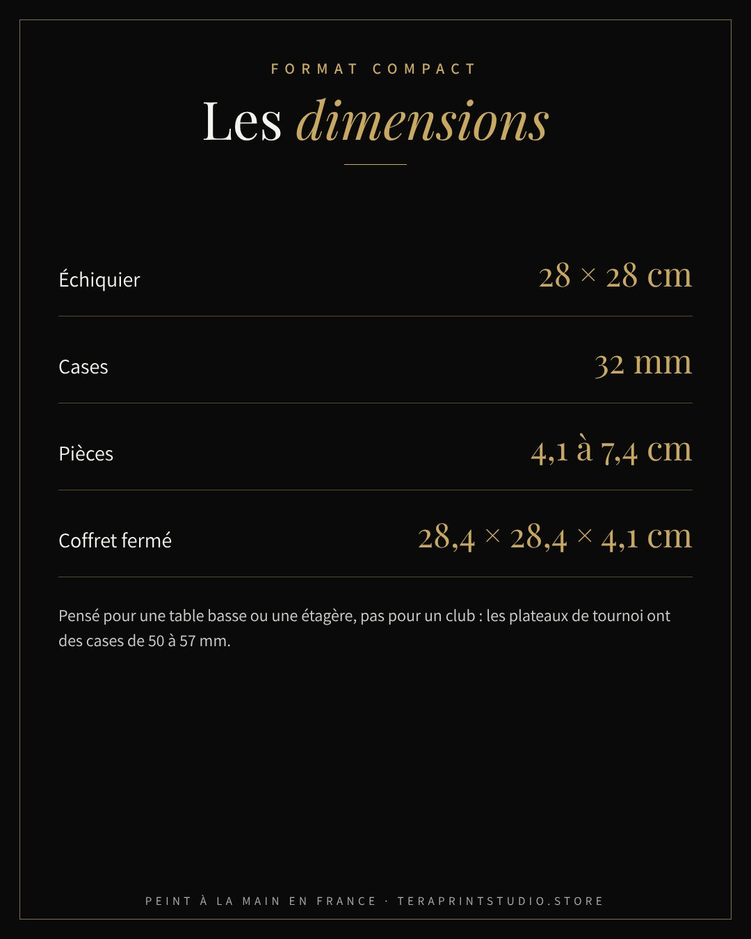 Dimensions des pièces Baroque, pour cases de 32 mm
